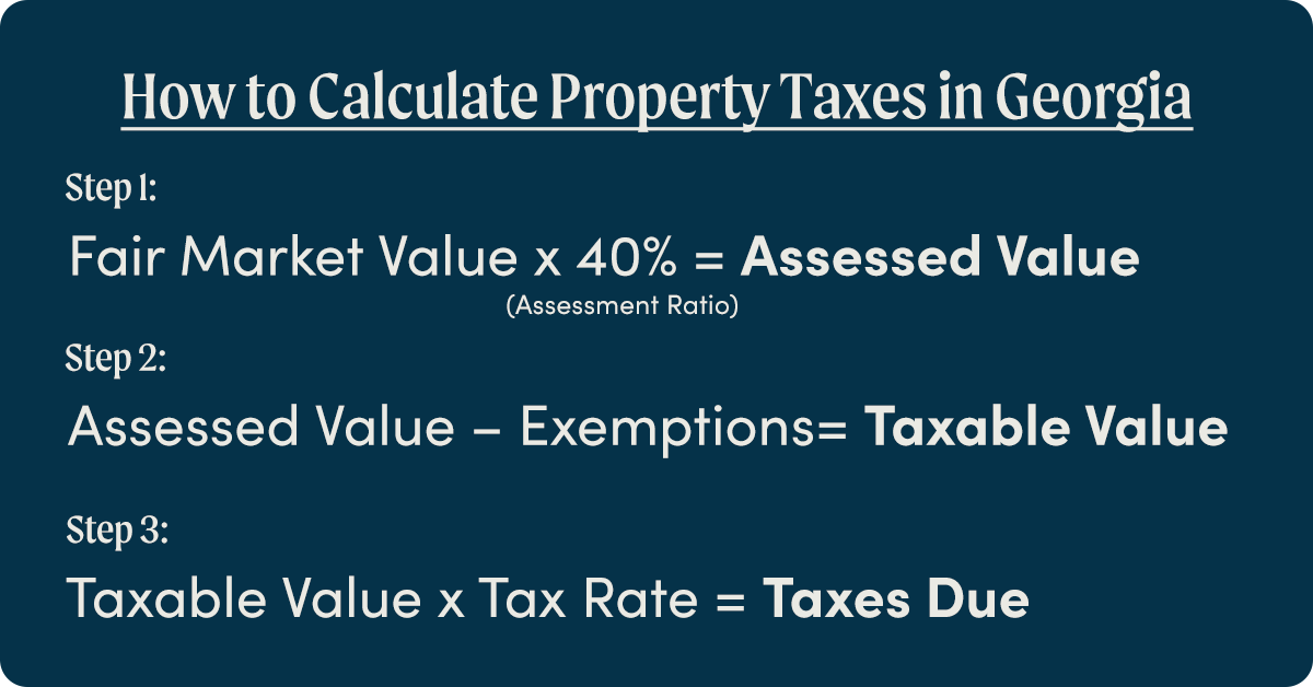 GA TAX NO NUMBER EQAUTION.png