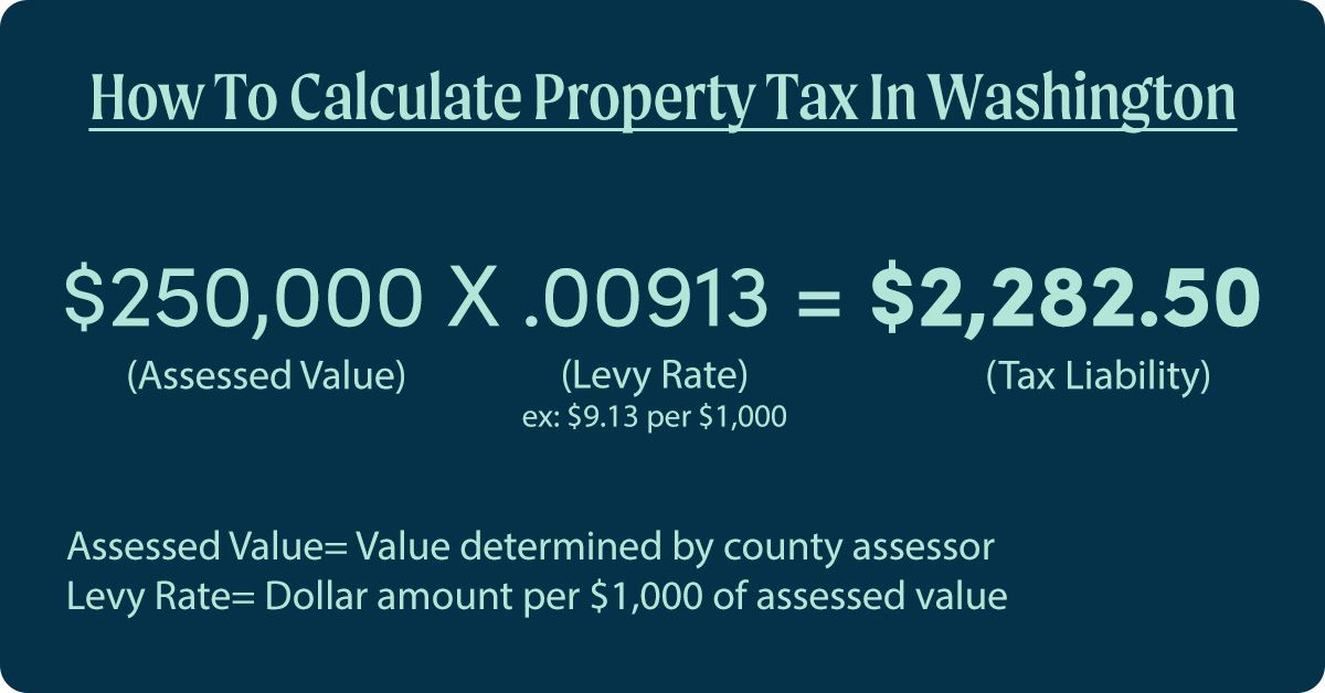 washington tax calculation ex.jpg